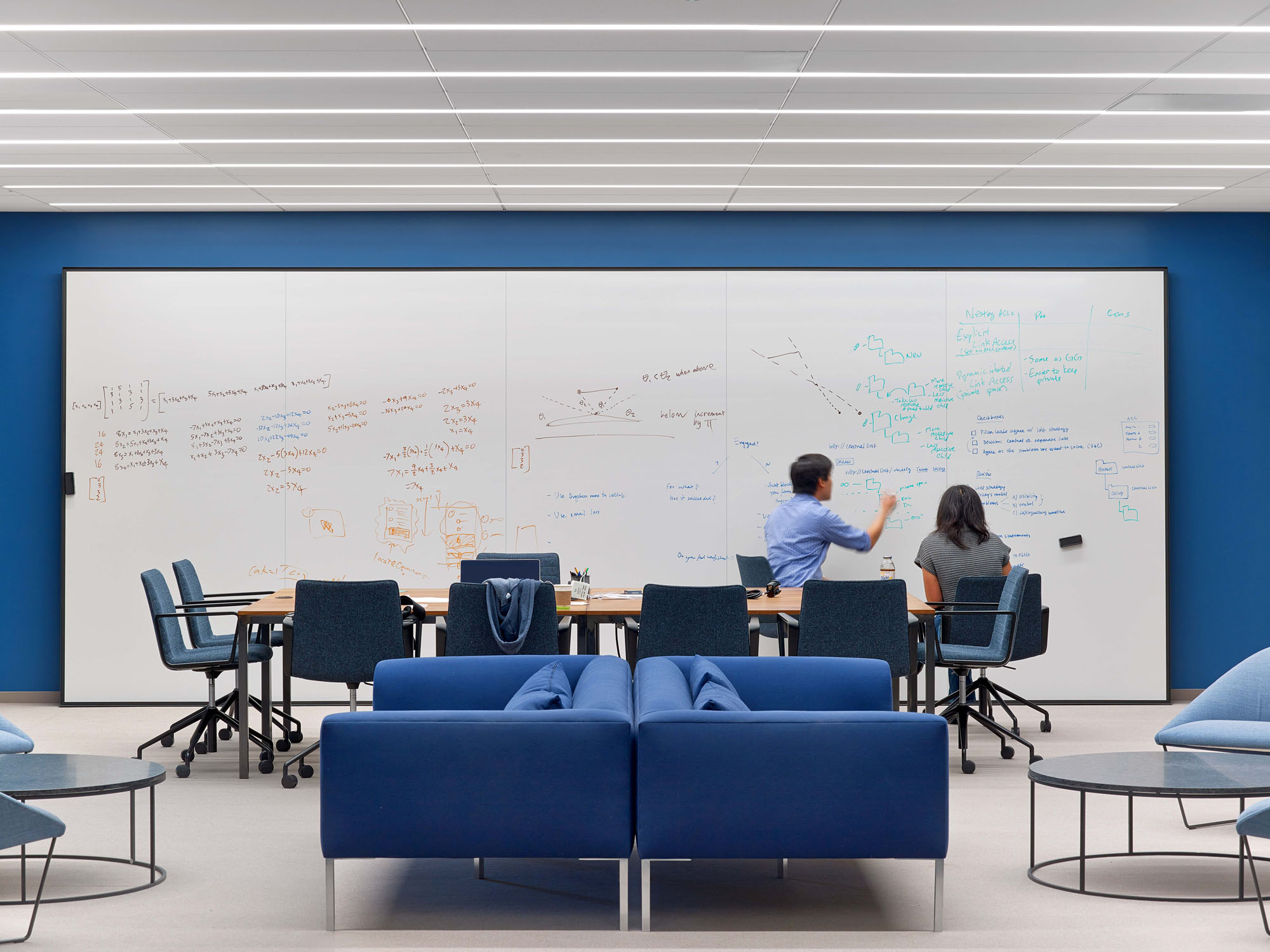 people working at a whiteboard